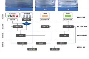 杰克逊赛后锁喉埃弗顿球员被波帅拉下通道，本赛季他已拿7张黄牌